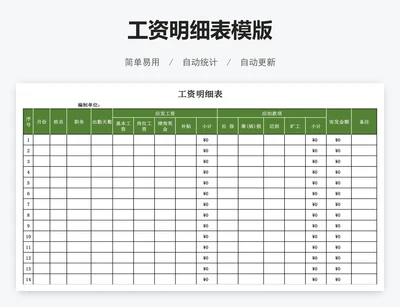 工资明细表模版