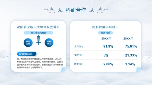 蓝色沈阳航空航天大学开学季模板