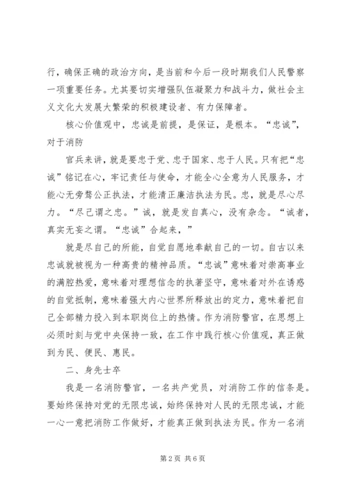 核心价值观学习心得 (4).docx