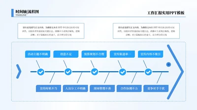 蓝色简约风多项流程PPT单页