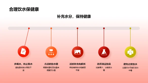 大暑饮食法则