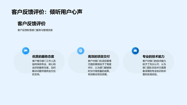 年度工作成果与规划PPT模板