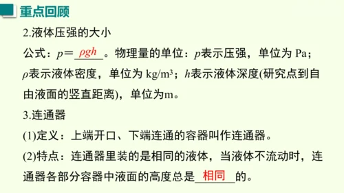 人教版（2024）物理八年级下册第九章 压强单元复习 课件（52张PPT)