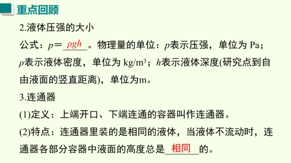 人教版（2024）物理八年级下册第九章 压强单元复习 课件（52张PPT)