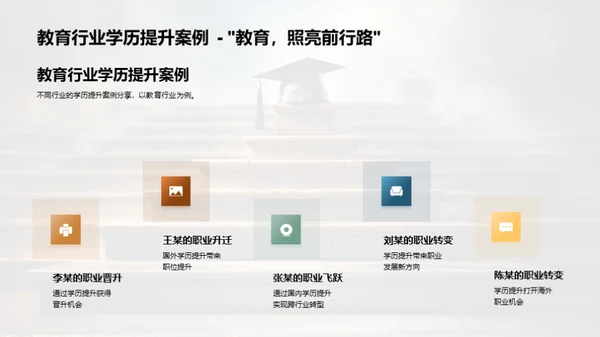 学历提升之策略指南