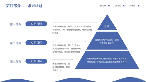 蓝色系简约商务工作汇报通用PPT