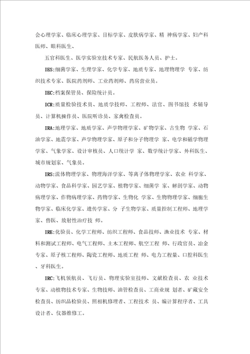 霍兰德职业索引职业兴趣代码与其相应的职业对照表