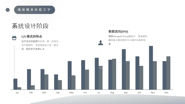 电子电路计算机专业毕业答辩PPT
