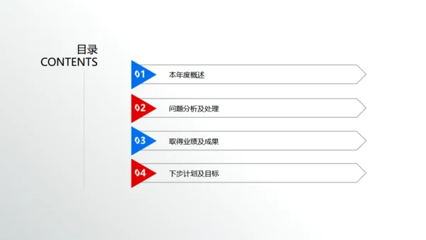带着问题找业绩，营销分析大会通用PPT模板