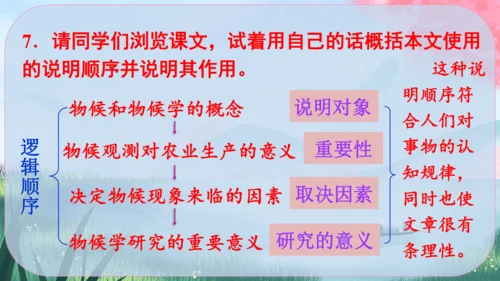 5《大自然的语言》课件