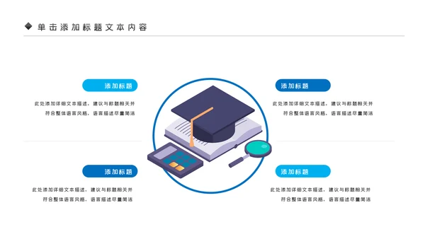 教学设计网络在线教育学习课堂PPT模板