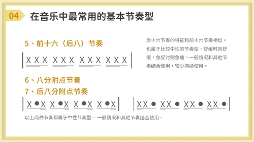 卡通风音乐课堂的节奏训练PPT模板