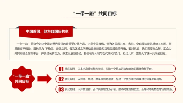 一带一路丝绸之路国际合作高峰论坛PPT