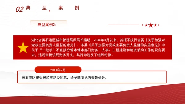 违反组织纪律案例剖析材料党课PPT课件
