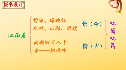 2024-2025学年统编版语文六年级上册18 古诗三首  课件