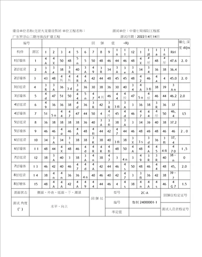 混凝土回弹记录表