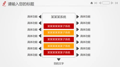 审计局项目研究调查财务分析报告通用PPT模版