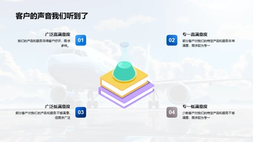 202X：突破与创新