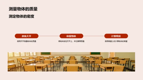 科学实验之旅