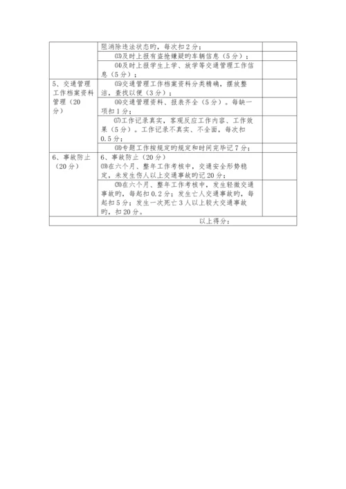 2023年乡镇道路交通安全协管员考核制度.docx