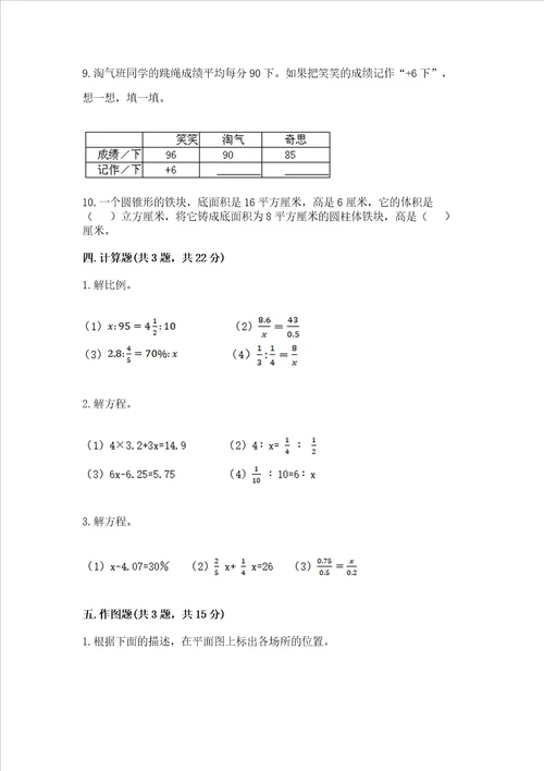 小学数学六年级下册期末必刷易错题附参考答案（突破训练）