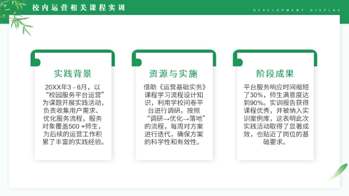 绿色通用版大学生求职综合展示职业生涯规划PPT