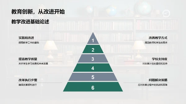 深化教学改革策略