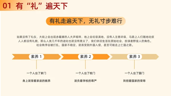 橙色渐变插画商务风职场礼仪培训
