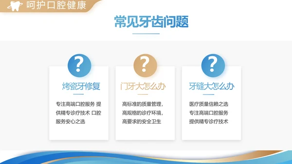 口腔牙科创业融资计划书动态PPT
