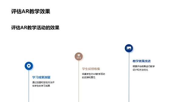 AR技术与教学革新