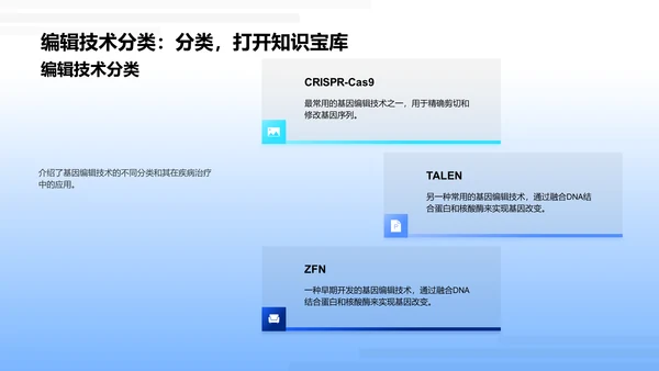 基因编辑技术探析