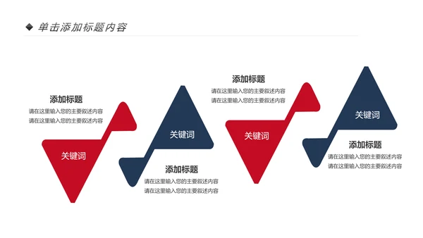 党政党委党支部基层组织工作汇报