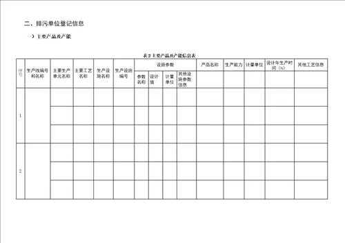 完整版排污许可证环境管理台账记录模板