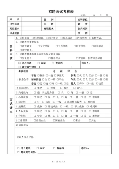 招聘面试考核表及录用审批