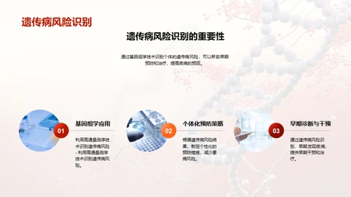 国潮风生物医疗学术答辩PPT模板