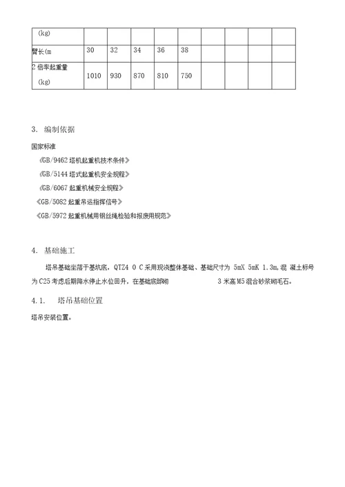 塔吊安拆技术交底