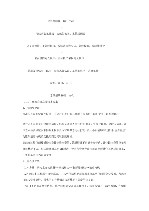 多联机空调系统综合项目施工专项方案.docx