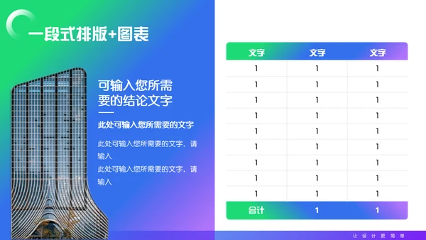 集团公司企业年度总结汇报通用PPT模板
