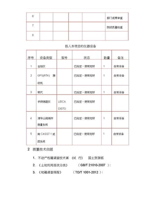 不动产测量报告模板