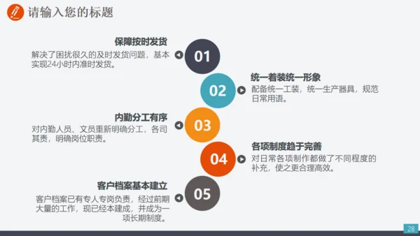 电力设施电网传输工作汇报通用PPT