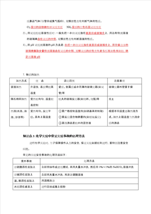 高中化学基础实验知识点总结