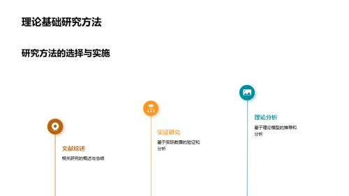 研究之路:解密学术探索