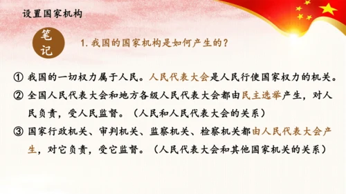 1.2治国安邦的总章程 课件(共24张PPT)