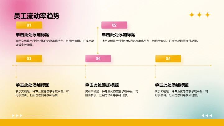 人事部门半年数据汇报PPT模板