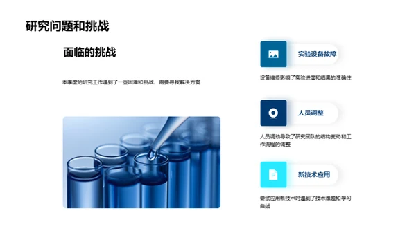 化学研究季度盘点