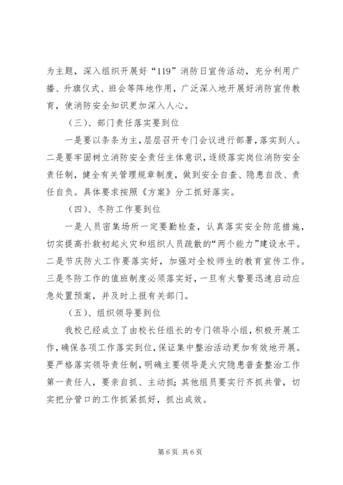 ＸＸ中学关于集中开展火灾隐患普查整治工作的实施方案-火灾隐患整治.docx