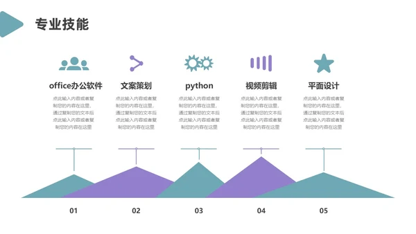 绿色紫色简约风入职自我介绍PPT模板
