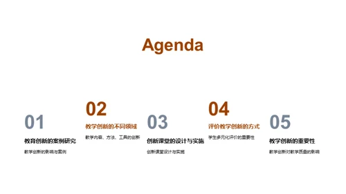探索教学创新之路