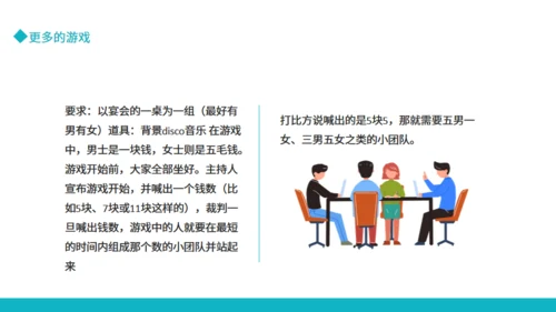 公司团建游戏团建节目推荐通用PPT模板