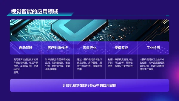 紫色科技风计算机视觉课程培训PPT模板